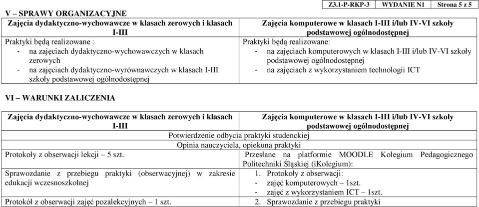 Potwierdzenie odbycia praktyki studenckiej Opinia nauczyciela, opiekuna praktyki Protokoły z obserwacji lekcji 5 szt.