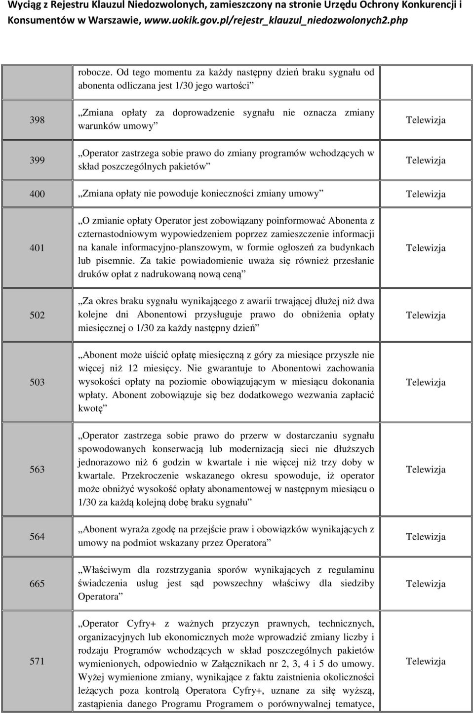 sobie prawo do zmiany programów wchodzących w skład poszczególnych pakietów 400 Zmiana opłaty nie powoduje konieczności zmiany umowy 401 O zmianie opłaty Operator jest zobowiązany poinformować