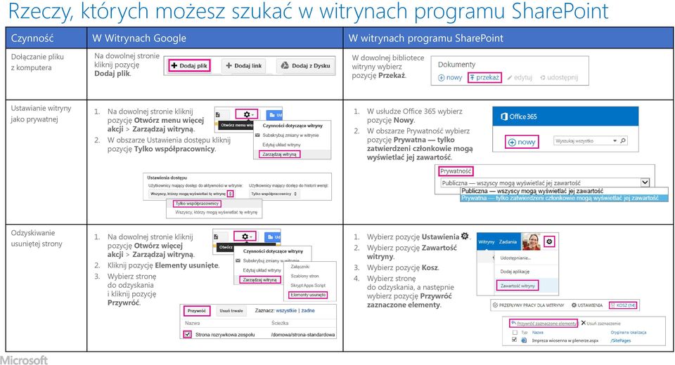 W obszarze Ustawienia dostępu kliknij pozycję Tylko współpracownicy. 1. W usłudze Office 365 wybierz pozycję Nowy. 2.