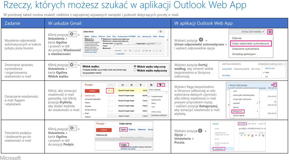 nieobecności. > Ustaw odpowiedzi automatyczne > i wybierz odpowiednie opcje. Zmienianie sposobu wyświetlania i organizowania wiadomości e-mail Kliknij pozycję > Ustawienia > karta Ogólne, Widok wątku.