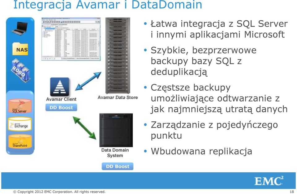 bezprzerwowe backupy bazy SQL z deduplikacją Częstsze backupy umożliwiające odtwarzanie