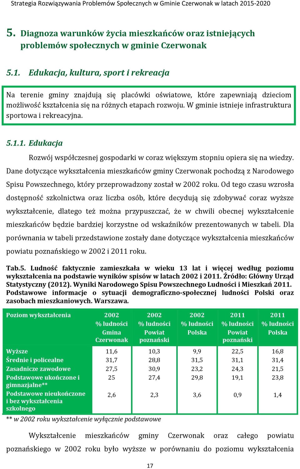 W gminie istnieje infrastruktura sportowa i rekreacyjna. 5.1.1. Edukacja Rozwój współczesnej gospodarki w coraz większym stopniu opiera się na wiedzy.