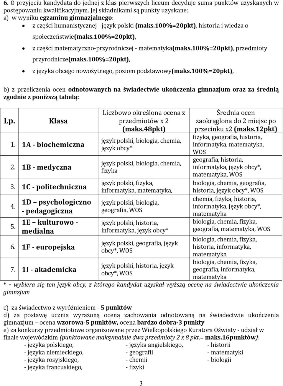 100%=20pkt), z części matematyczno-przyrodniczej - matematyka(maks.100%=20pkt), przedmioty przyrodnicze(maks.100%=20pkt), z języka obcego nowożytnego, poziom podstawowy(maks.