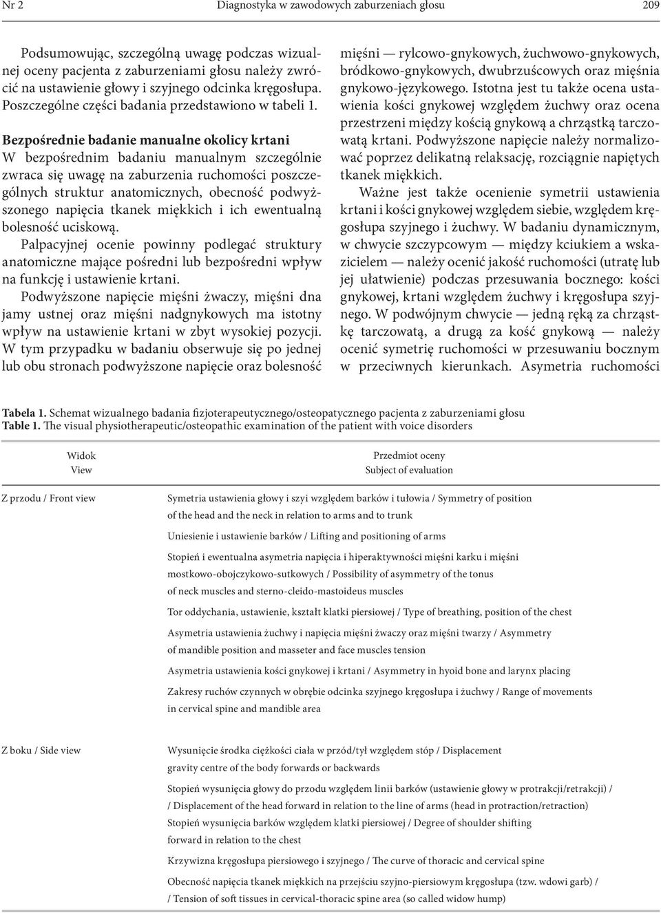 Bezpośrednie badanie manualne okolicy krtani W bezpośrednim badaniu manualnym szczególnie zwraca się uwagę na zaburzenia ruchomości poszczególnych struktur anatomicznych, obecność podwyższonego