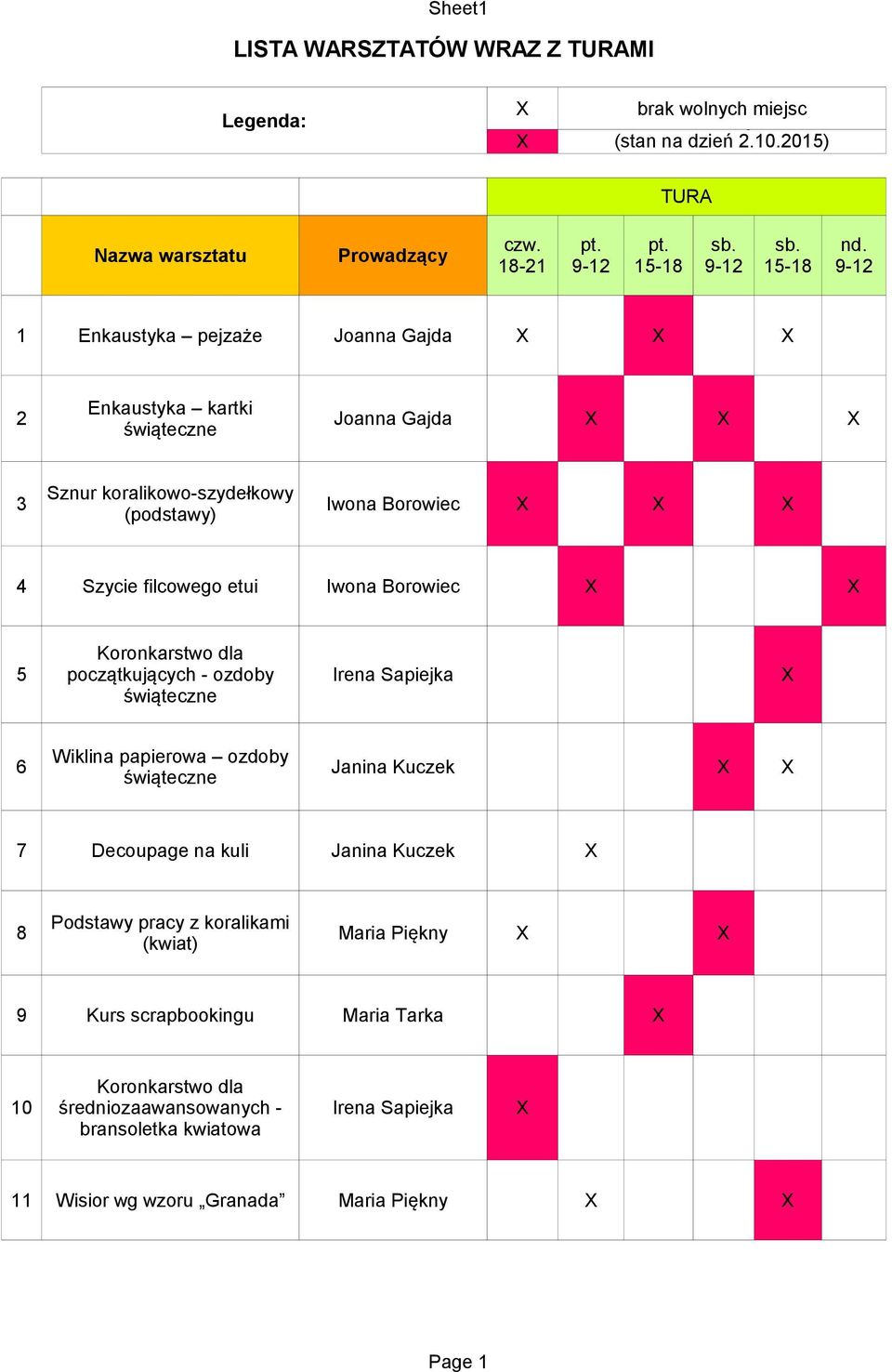 9-12 1 Enkaustyka pejzaże Joanna Gajda Enkaustyka kartki 2 Joanna Gajda Sznur koralikowo-szydełkowy 3 Iwona Borowiec (podstawy) 4 Szycie filcowego etui Iwona Borowiec