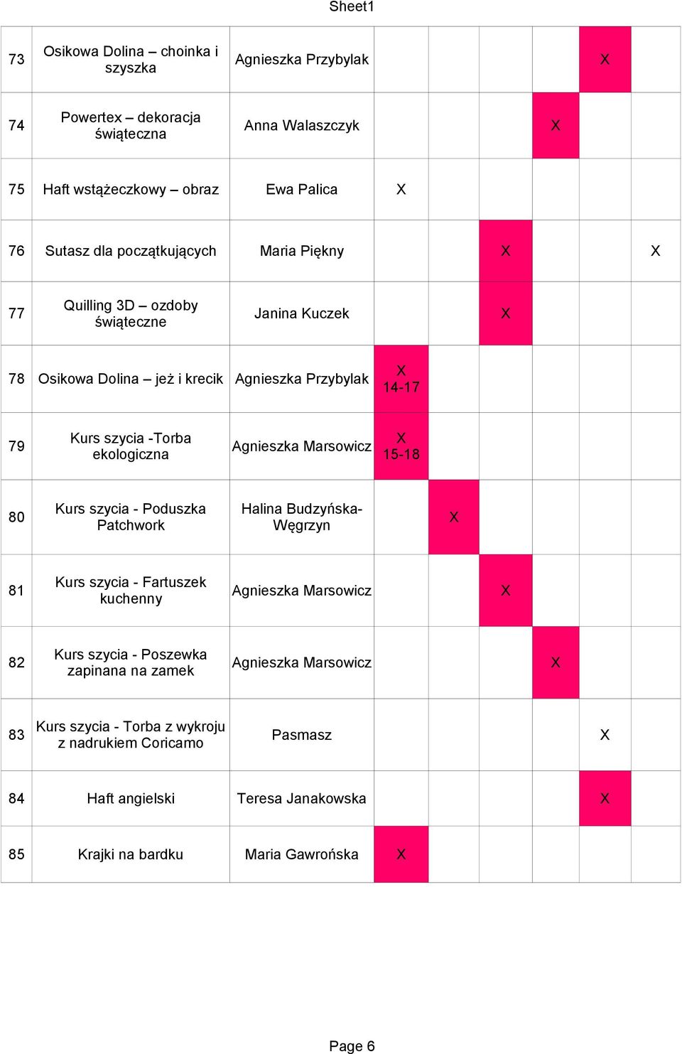 ekologiczna 15-18 Kurs szycia - Poduszka Halina Budzyńska- 80 Patchwork Węgrzyn Kurs szycia - Fartuszek 81 Agnieszka Marsowicz kuchenny Kurs szycia - Poszewka 82