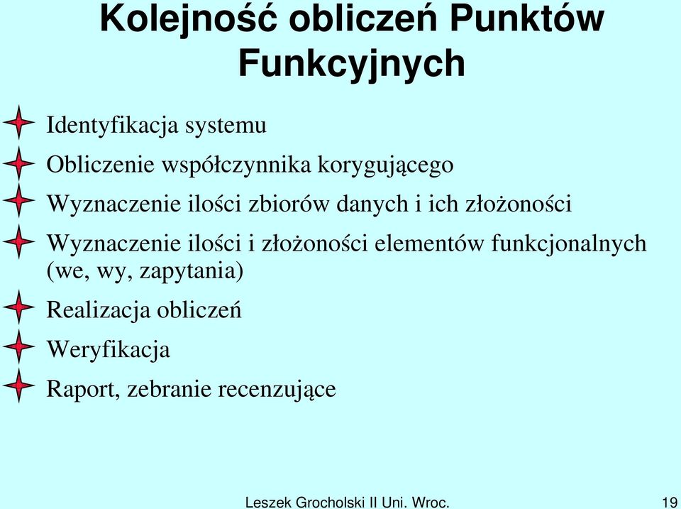 Wyznaczenie ilości i złożoności elementów funkcjonalnych (we, wy, zapytania)
