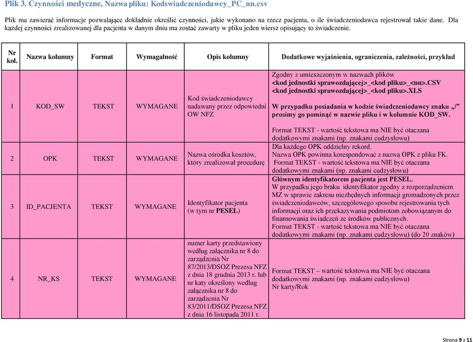 Dla każdej czynności zrealizowanej dla pacjenta w danym dniu ma zostać zawarty w pliku jeden wiersz opisujący to świadczenie. Nr kol.
