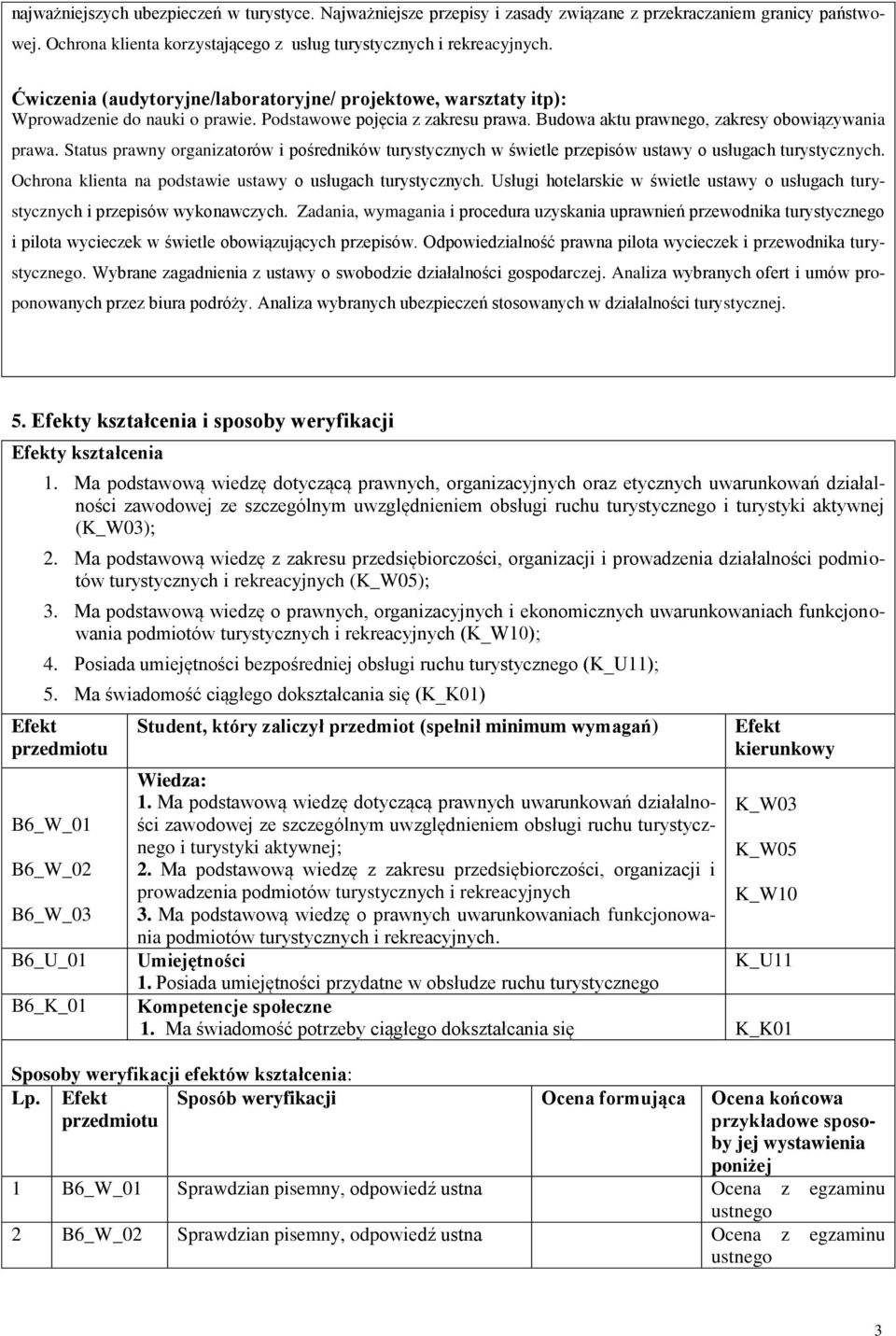 Status prawny organizatorów i pośredników turystycznych w świetle przepisów ustawy o usługach turystycznych. Ochrona klienta na podstawie ustawy o usługach turystycznych.