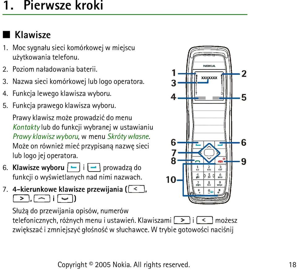 Prawy klawisz mo e prowadziæ do menu Kontakty lub do funkcji wybranej w ustawianiu Prawy klawisz wyboru, w menu Skróty w³asne.