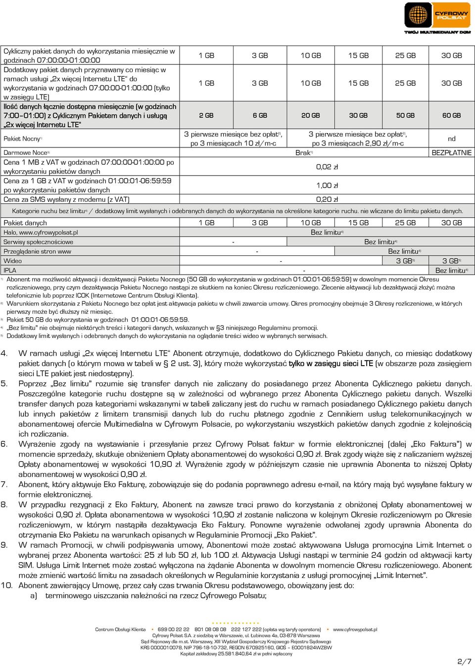 3 pierwsze miesiące bez opłat 2), 3 pierwsze miesiące bez opłat 2), po 3 miesiącach 10 zł/m-c po 3 miesiącach 2,90 zł/m-c nd Darmowe Noce 3) Brak 1) BEZPŁATNIE Cena 1 MB z VAT w godzinach
