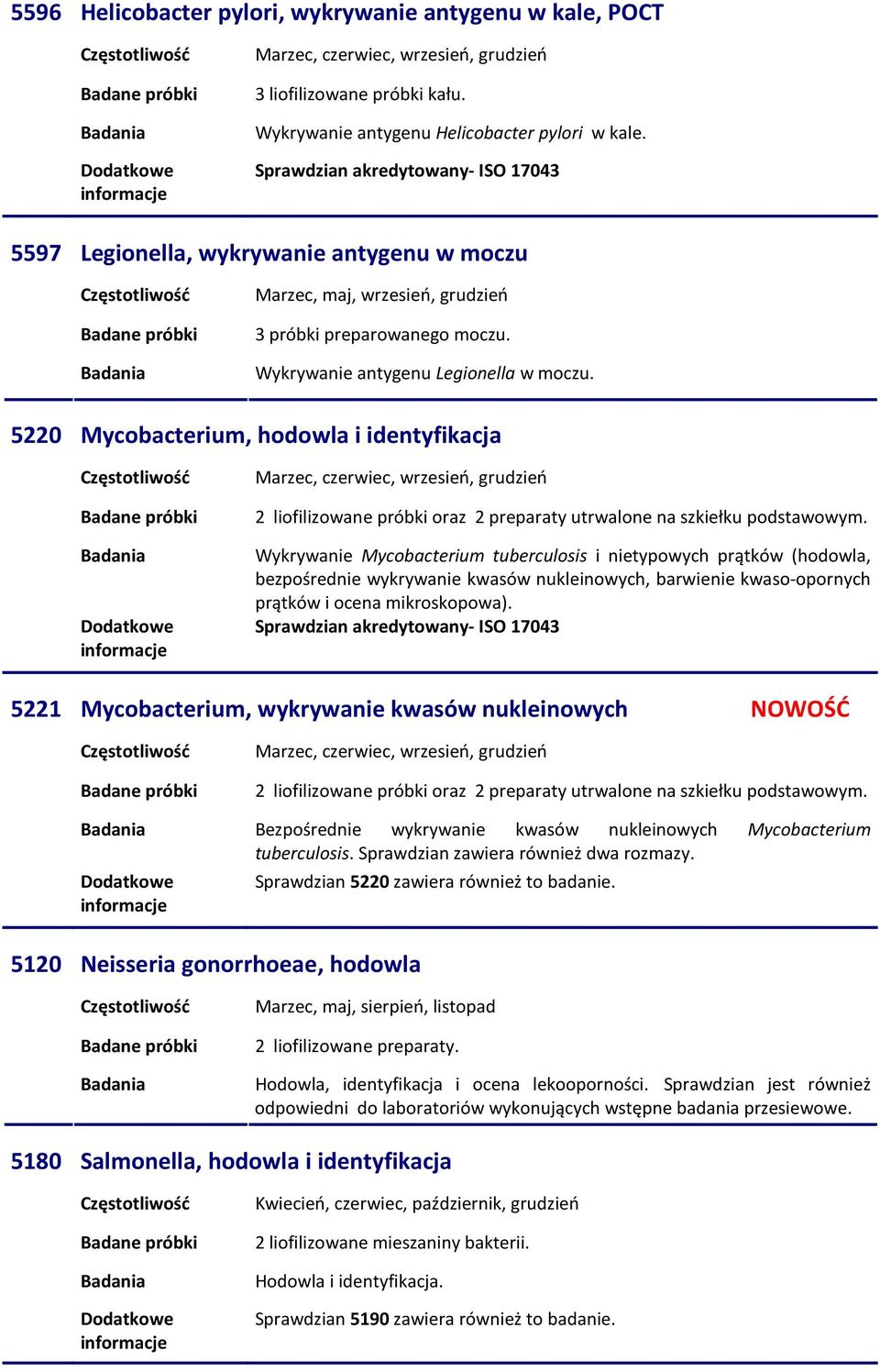 5220 Mycobacterium, hodowla i identyfikacja 2 liofilizowane próbki oraz 2 preparaty utrwalone na szkiełku podstawowym.