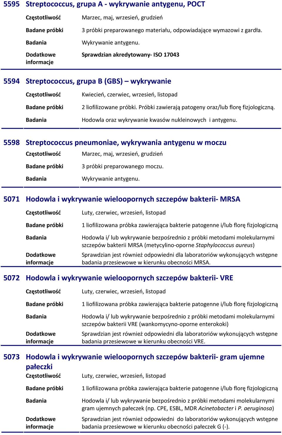 Hodowla oraz wykrywanie kwasów nukleinowych i antygenu. 5598 Streptococcus pneumoniae, wykrywania antygenu w moczu 3 próbki preparowanego moczu. Wykrywanie antygenu.