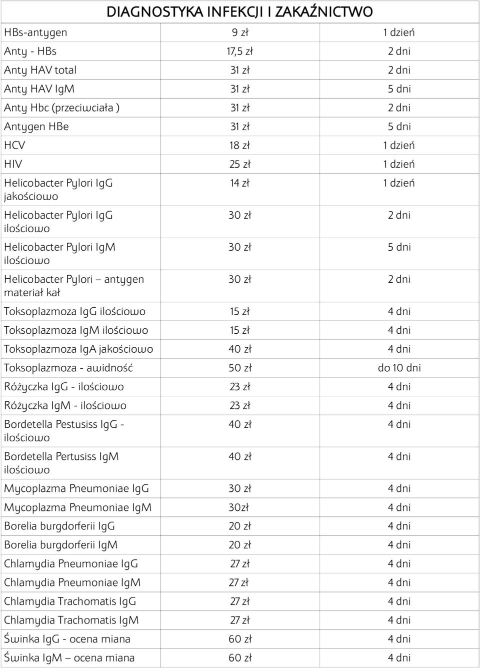 30 zł 2 dni Toksoplazmoza IgG 15 zł 4 dni Toksoplazmoza IgM 15 zł 4 dni Toksoplazmoza IgA jakościowo 40 zł 4 dni Toksoplazmoza - awidność 50 zł do 10 dni Różyczka IgG - 23 zł 4 dni Różyczka IgM - 23