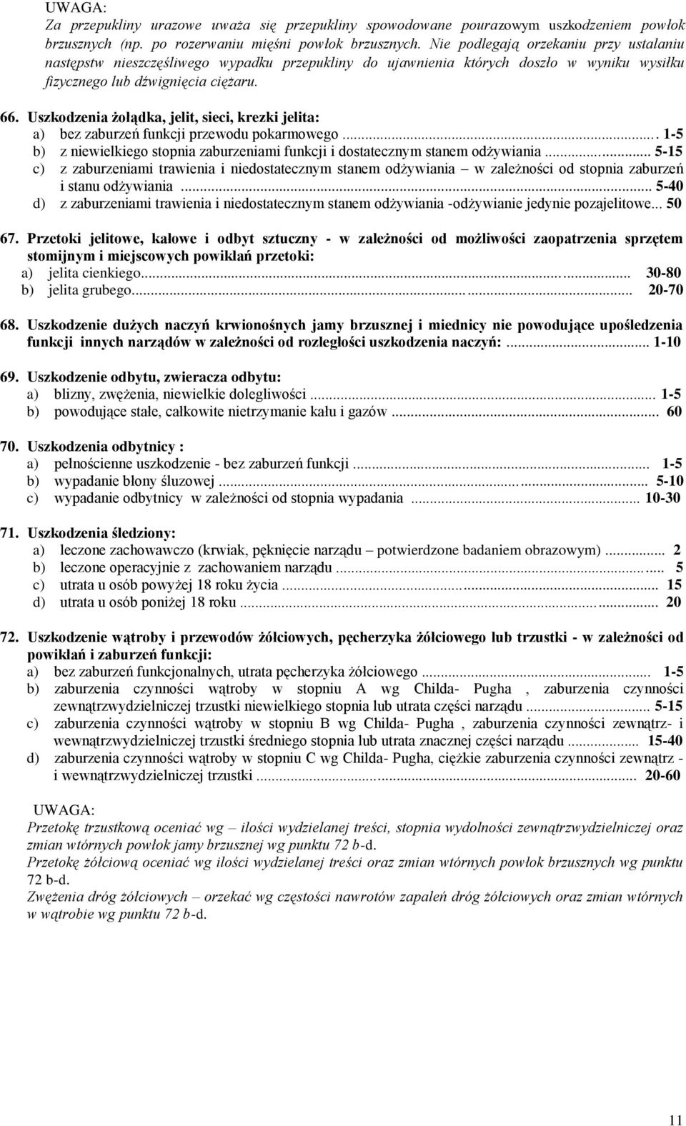 Uszkodzenia żołądka, jelit, sieci, krezki jelita: a) bez zaburzeń funkcji przewodu pokarmowego... 1-5 b) z niewielkiego stopnia zaburzeniami funkcji i dostatecznym stanem odżywiania.