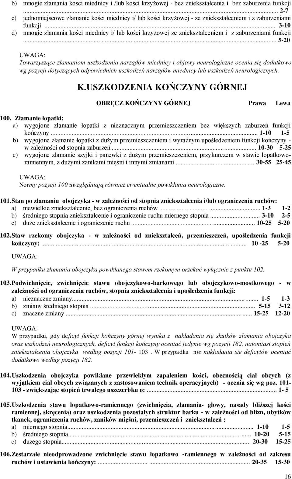 .. 3-10 d) mnogie złamania kości miednicy i/ lub kości krzyżowej ze zniekształceniem i z zaburzeniami funkcji.