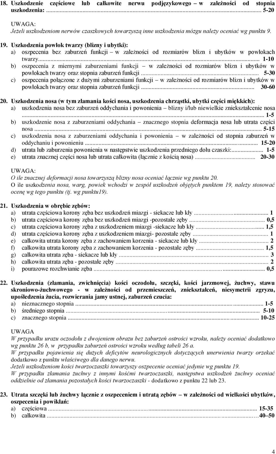 Uszkodzenia powłok twarzy (blizny i ubytki): a) oszpecenia bez zaburzeń funkcji w zależności od rozmiarów blizn i ubytków w powłokach twarzy.