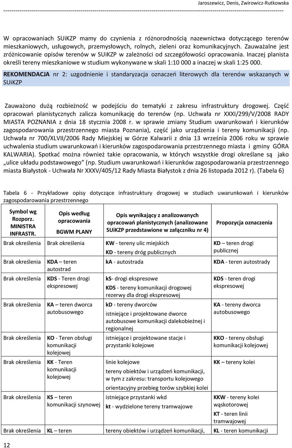Inaczej planista określi tereny mieszkaniowe w studium wykonywane w skali 1:10 000 a inaczej w skali 1:25 000.