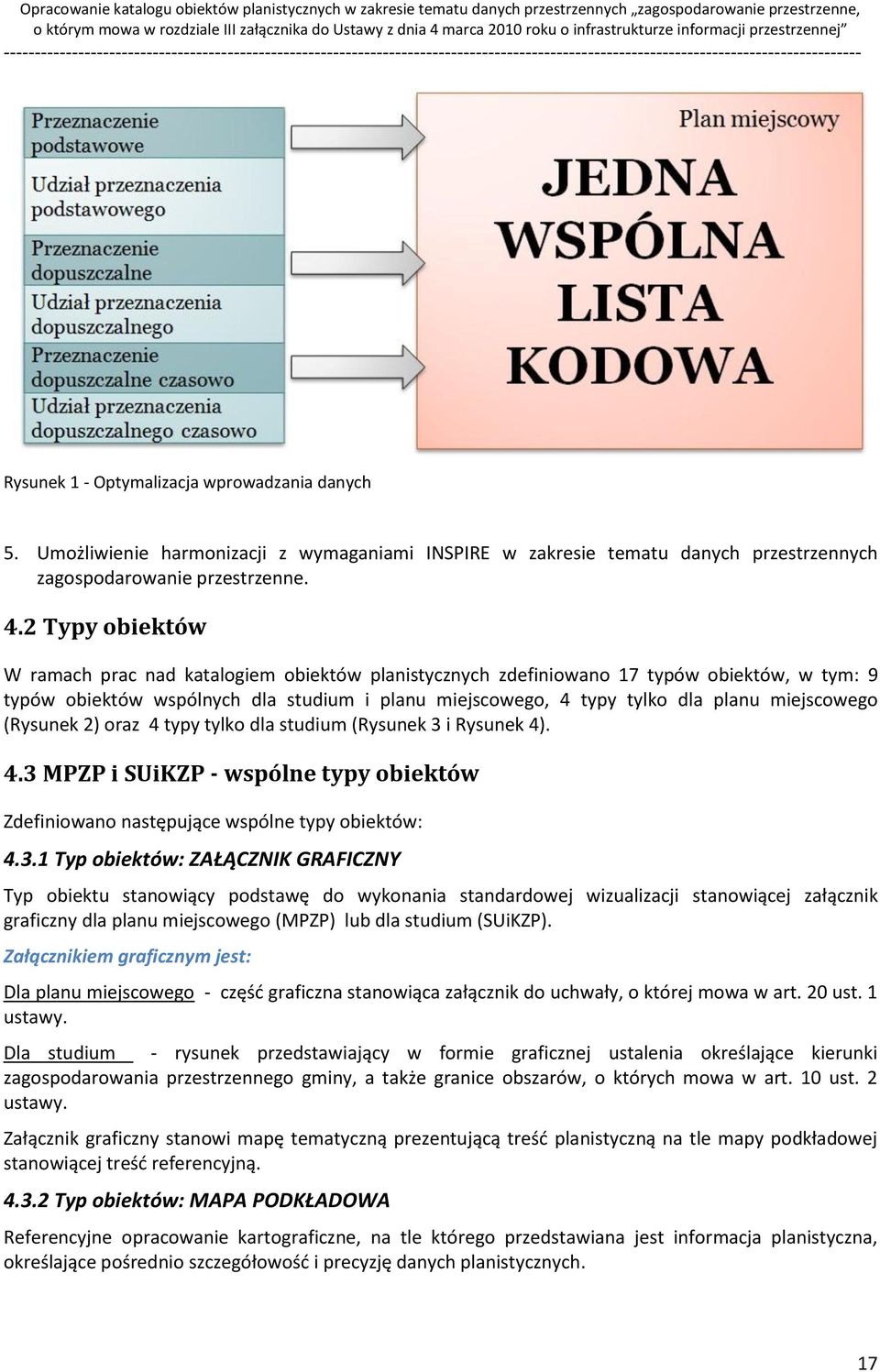Umożliwienie harmonizacji z wymaganiami INSPIRE w zakresie tematu danych przestrzennych zagospodarowanie przestrzenne. 4.