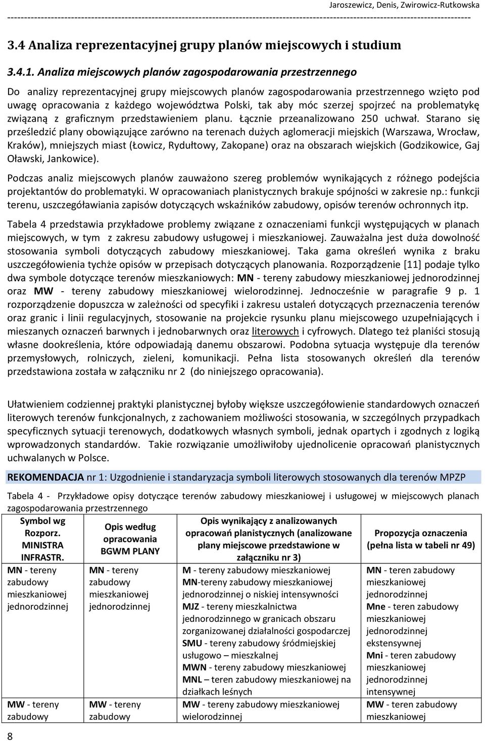Polski, tak aby móc szerzej spojrzeć na problematykę związaną z graficznym przedstawieniem planu. Łącznie przeanalizowano 250 uchwał.