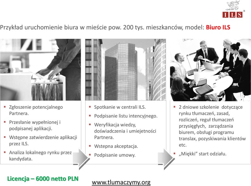 Spotkanie w centrali ILS. Podpisanie listu intencyjnego. Weryfikacja wiedzy, doświadczenia i umiejetności Partnera. Wstepna akceptacja. Podpisanie umowy.