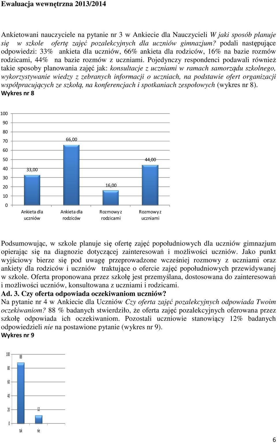 Pojedynczy respondenci podawali również takie sposoby planowania zajęć jak: konsultacje z uczniami w ramach samorządu szkolnego, wykorzystywanie wiedzy z zebranych informacji o uczniach, na podstawie