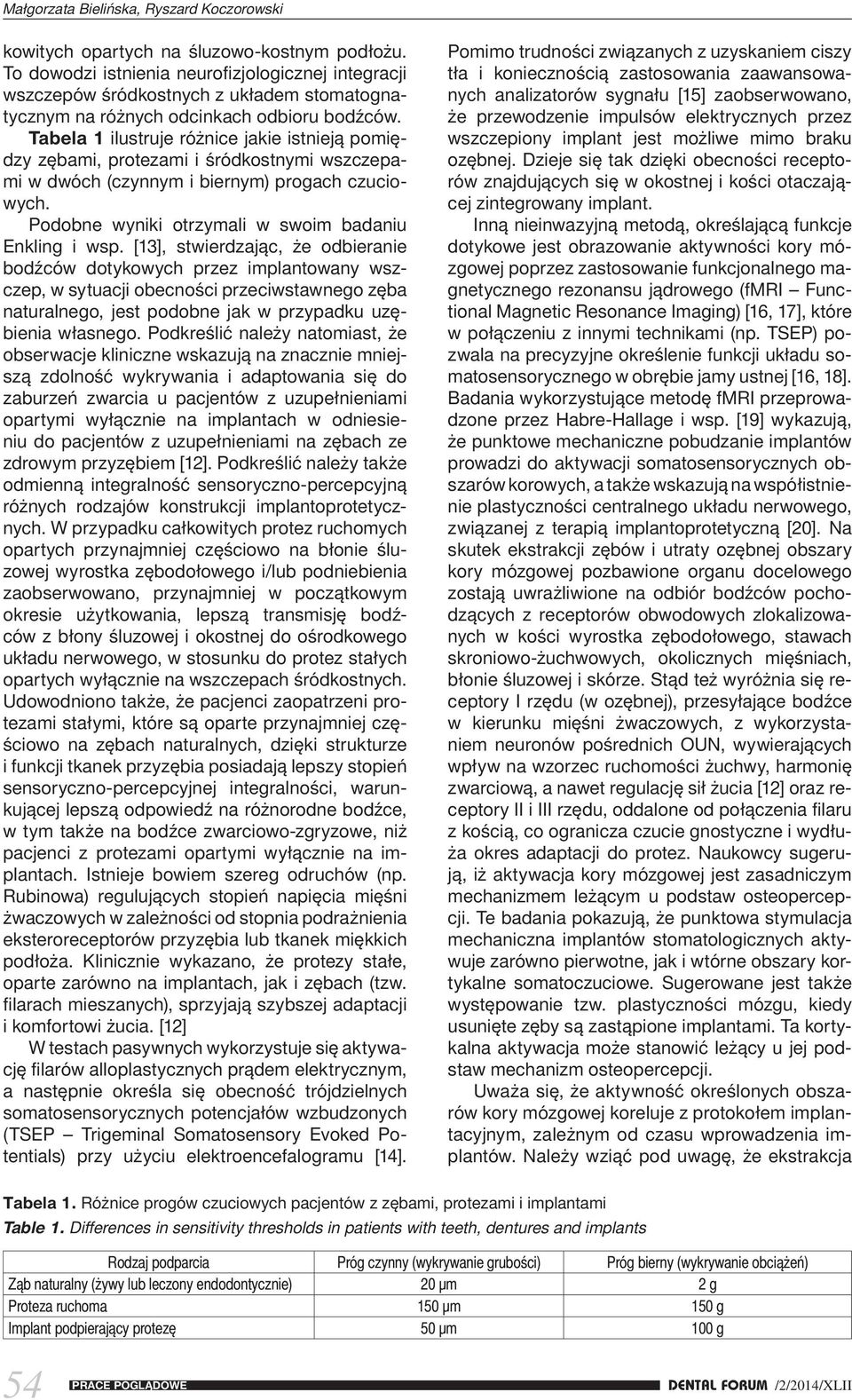 Tabela 1 ilustruje różnice jakie istnieją pomiędzy zębami, protezami i śródkostnymi wszczepami w dwóch (czynnym i biernym) progach czuciowych. Podobne wyniki otrzymali w swoim badaniu Enkling i wsp.