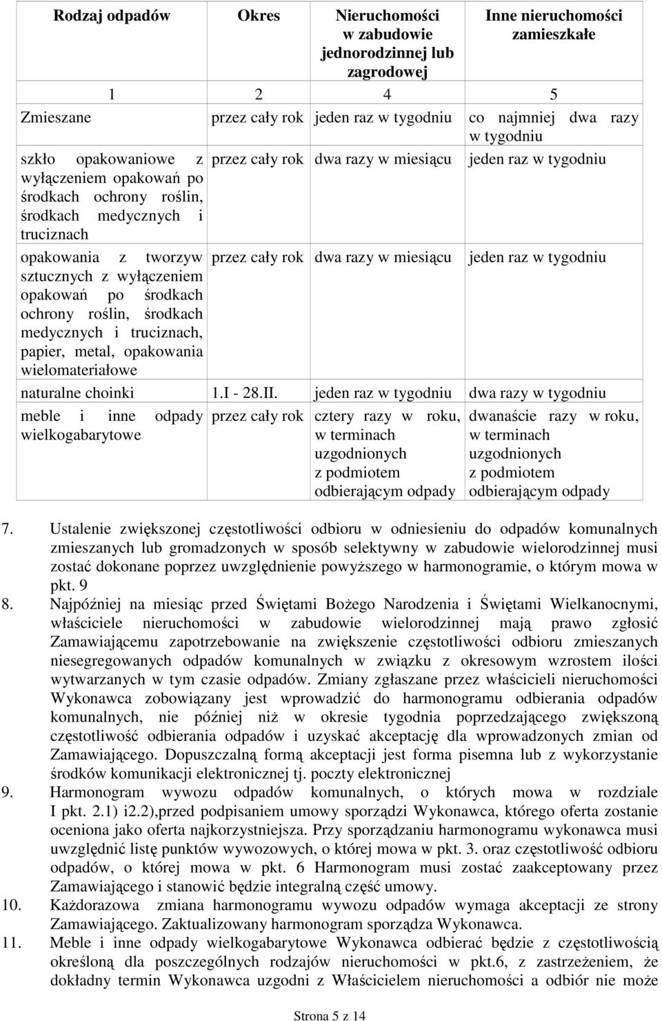 rok dwa razy w miesiącu jeden raz w tygodniu sztucznych z wyłączeniem opakowań po środkach ochrony roślin, środkach medycznych i truciznach, papier, metal, opakowania wielomateriałowe naturalne