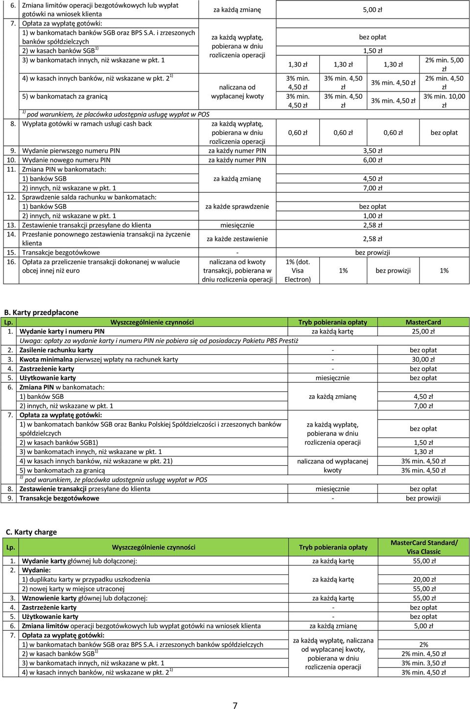 5,00 1,30 zł 1,30 zł 1,30 zł zł 4) w kasach innych banków, niż wskazane w pkt. 2 1) 3% min. 3% min. 4,50 2% min. 4,50 3% min.
