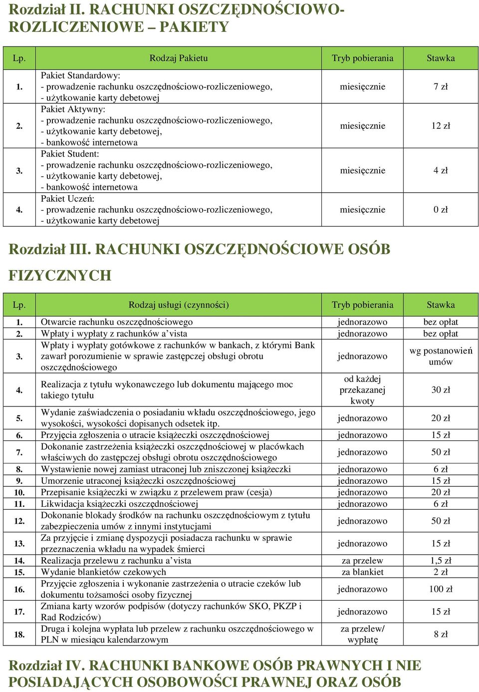 debetowej, - bankowość internetowa Pakiet Student: - prowadzenie rachunku oszczędnościowo-rozliczeniowego, - użytkowanie karty debetowej, - bankowość internetowa Pakiet Uczeń: - prowadzenie rachunku