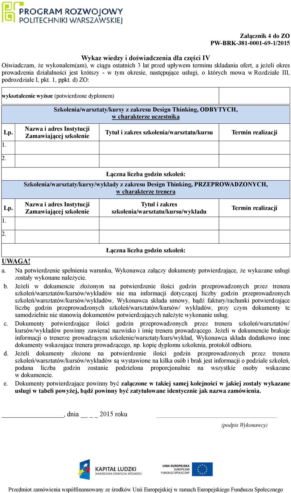 d) ZO: wykształcenie wyższe (potwierdzone dyplomem) Szkolenia/warsztaty/kursy z zakresu Design Thinking, ODBYTYCH, w charakterze uczestnika Lp. 1.