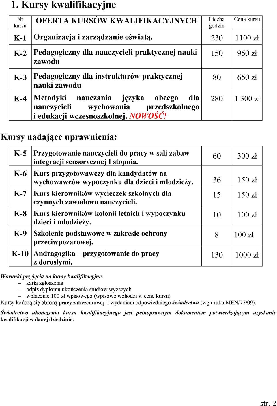 przedszkolnego i edukacji wczesnoszkolnej. NOWOŚĆ! 150 950 zł 80 650 zł 280 1 300 zł Kursy nadające uprawnienia: K-5 Przygotowanie nauczycieli do pracy w sali zabaw integracji sensorycznej I stopnia.