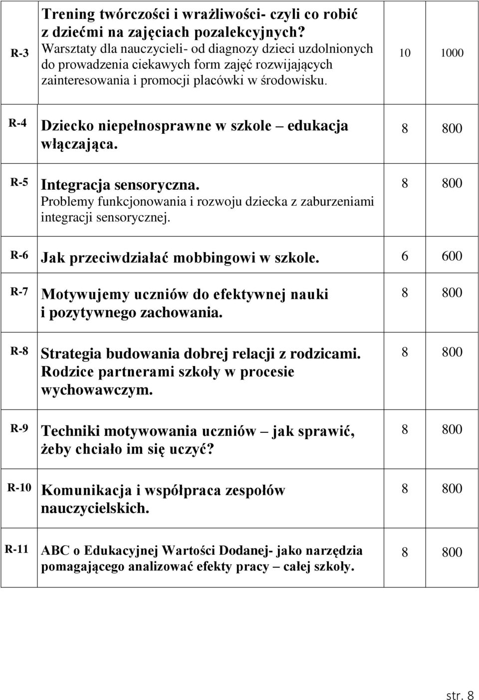 10 1000 R-4 Dziecko niepełnosprawne w szkole edukacja włączająca. R-5 Integracja sensoryczna. Problemy funkcjonowania i rozwoju dziecka z zaburzeniami integracji sensorycznej.