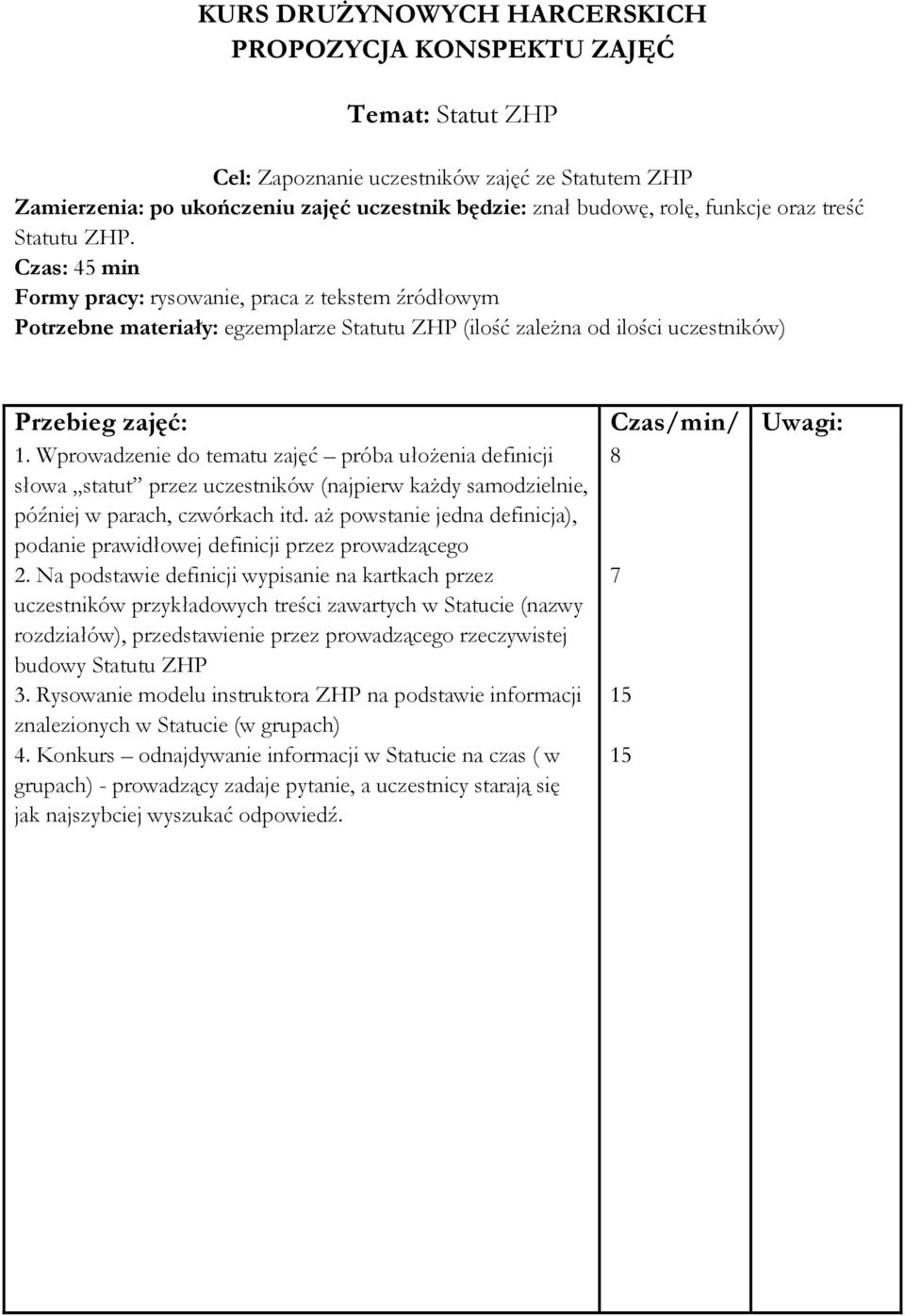 Wprowadzenie do tematu zajęć próba ułożenia definicji słowa statut przez uczestników (najpierw każdy samodzielnie, później w parach, czwórkach itd.