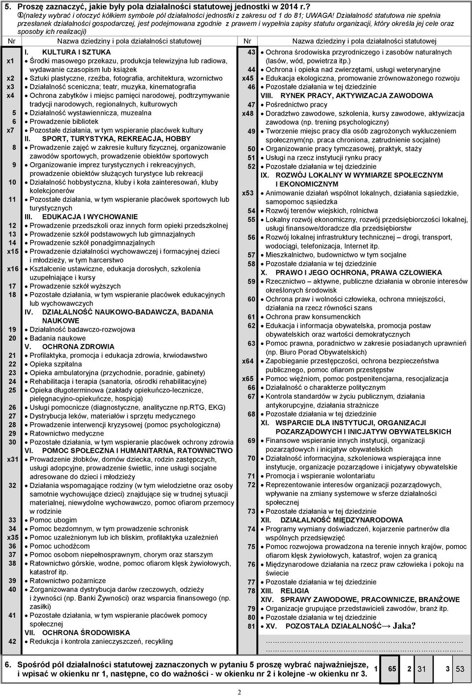 Nazwa dziedziny i pola działalności statutowej Nr Nazwa dziedziny i pola działalności statutowej x1 x2 x3 x4 5 6 x7 8 9 10 11 12 13 14 x15 x16 17 18 19 20 21 22 23 24 25 26 27 28 29 30 x31 32 33 34