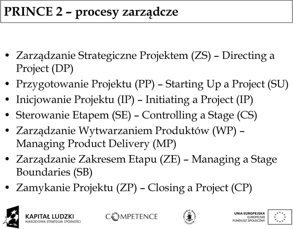 Etapem (SE) Controlling a Stage (CS) Zarządzanie Wytwarzaniem Produktów (WP) Managing Product Delivery (MP)