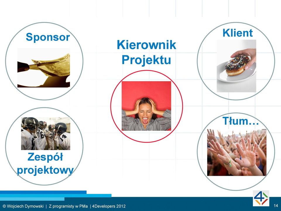 Projektu