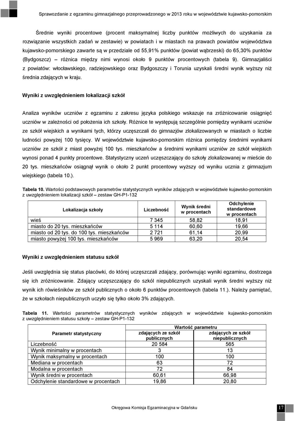 Gimnazjaliści z powiatów: włocławskiego, radziejowskiego oraz Bydgoszczy i Torunia uzyskali średni wynik wyższy niż średnia zdających w kraju.