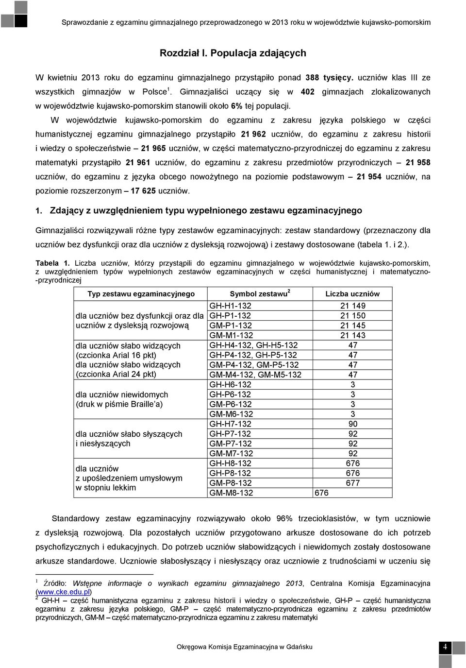 W województwie kujawsko-pomorskim do egzaminu z zakresu języka polskiego w części humanistycznej egzaminu gimnazjalnego przystąpiło 21 962 uczniów, do egzaminu z zakresu historii i wiedzy o