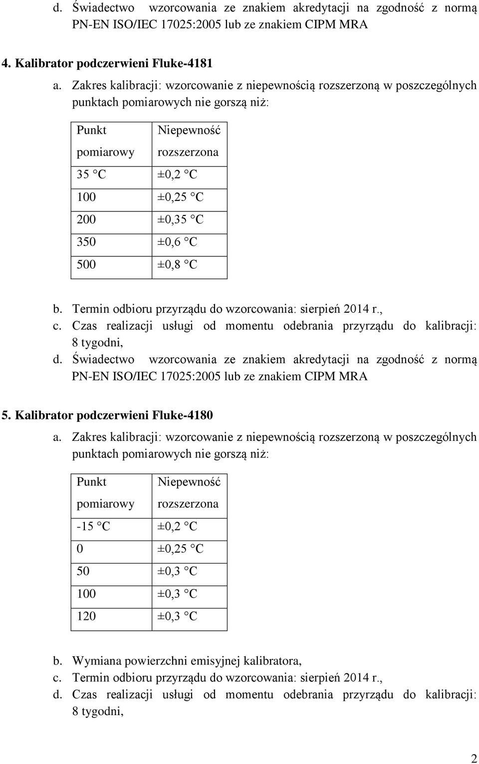 ±0,25 C 200 ±0,35 C 350 ±0,6 C 500 ±0,8 C,, 5. Kalibrator podczerwieni Fluke-4180 a.