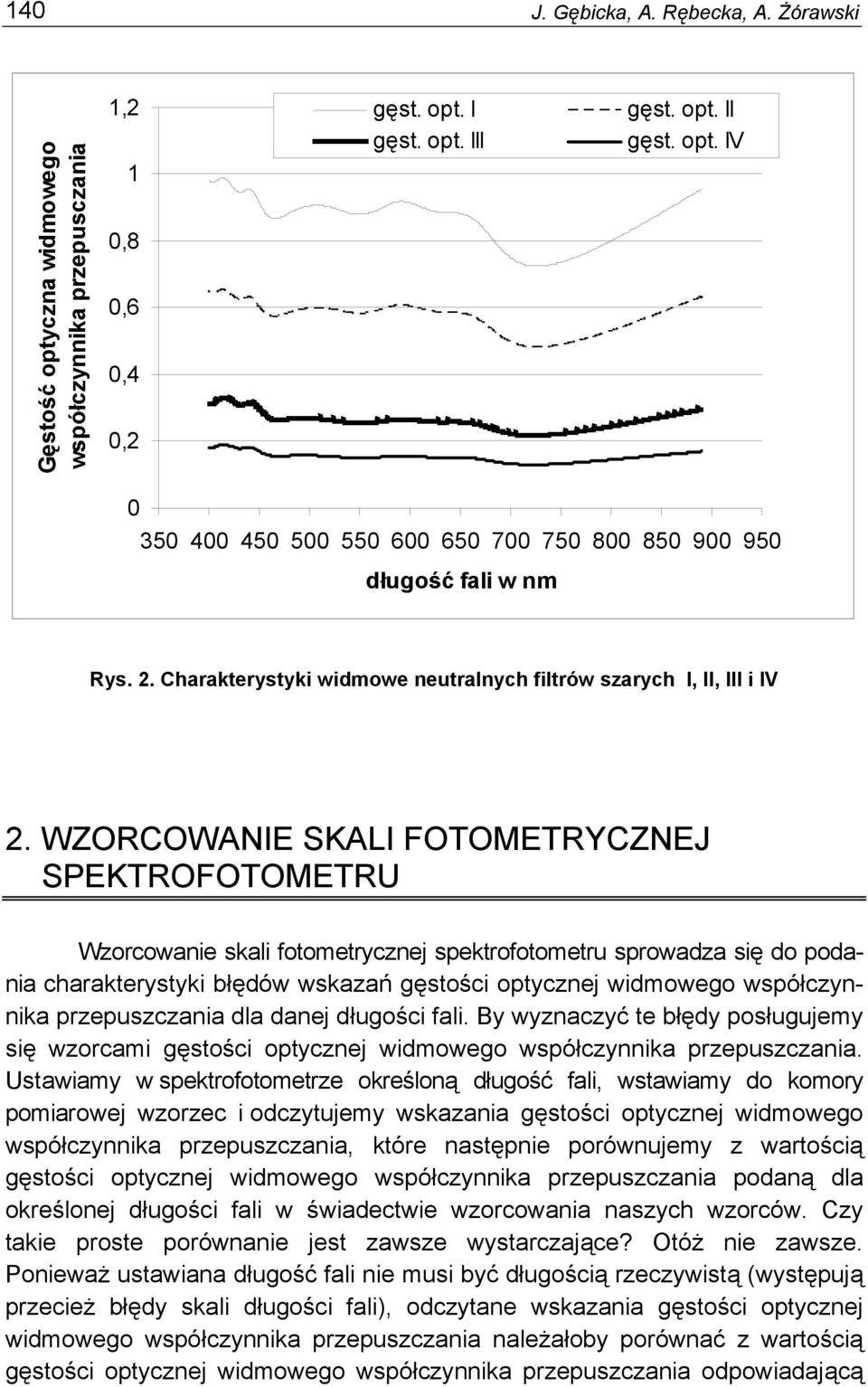 WZORCOWANIE SKALI FOTOMETRYCZNEJ SPEKTROFOTOMETRU Wzorcowanie skali fotometrycznej spektrofotometru sprowadza się do podania charakterystyki błędów wskazań gęstości optycznej widmowego współczynnika