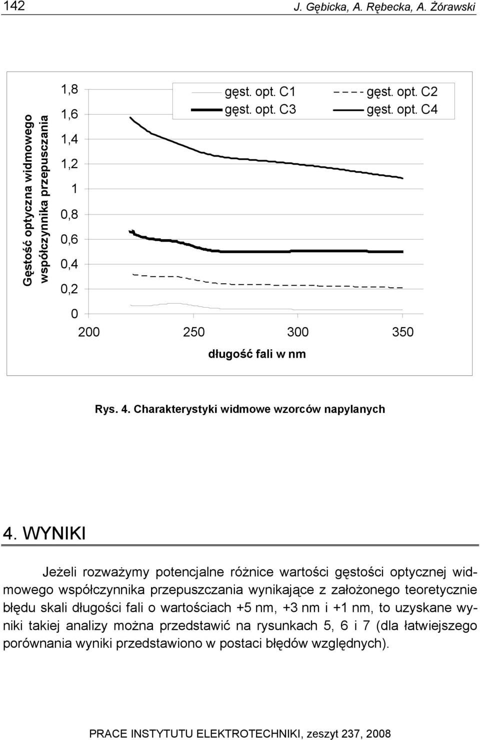 WYNIKI Jeżeli rozważymy potencjalne różnice wartości gęstości optycznej widmowego współczynnika przepuszczania wynikające z założonego teoretycznie błędu skali