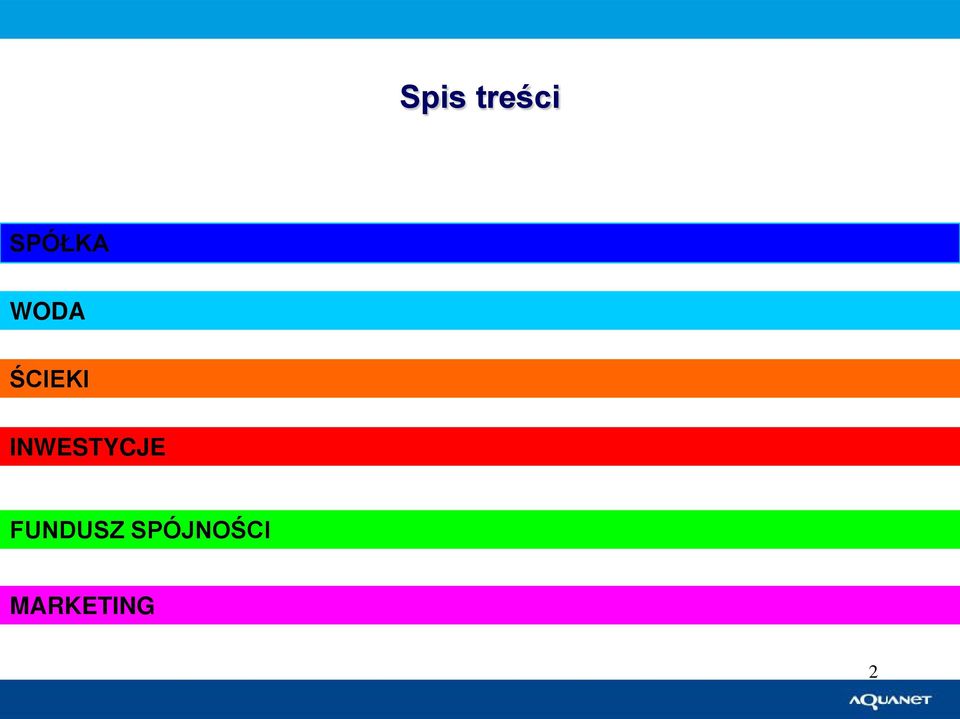 ŚCIEKI INWESTYCJE