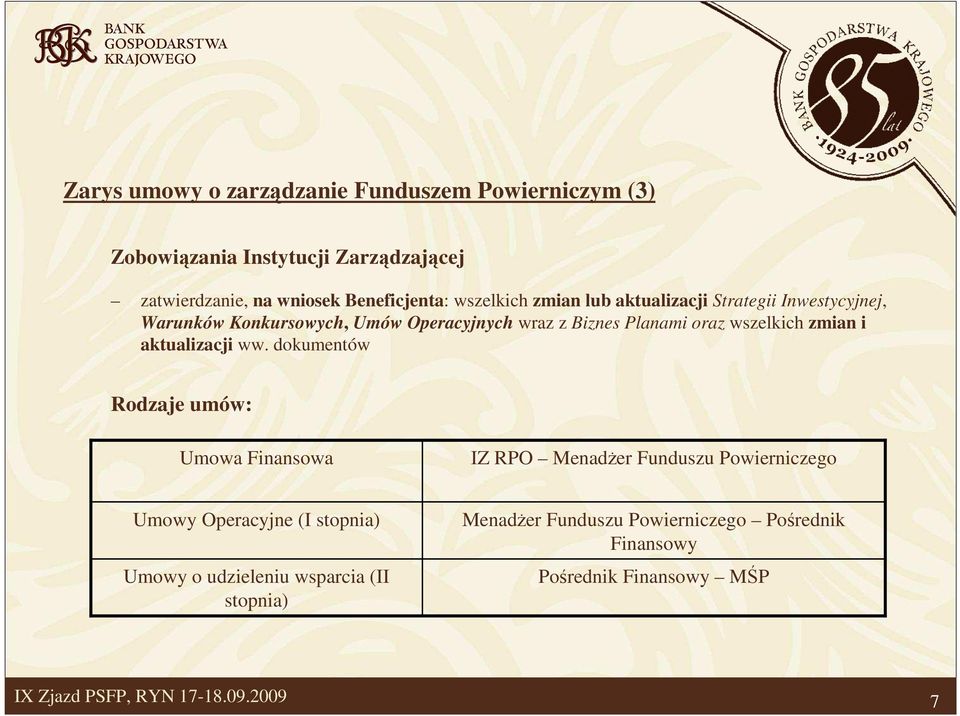 Planami oraz wszelkich zmian i aktualizacji ww.