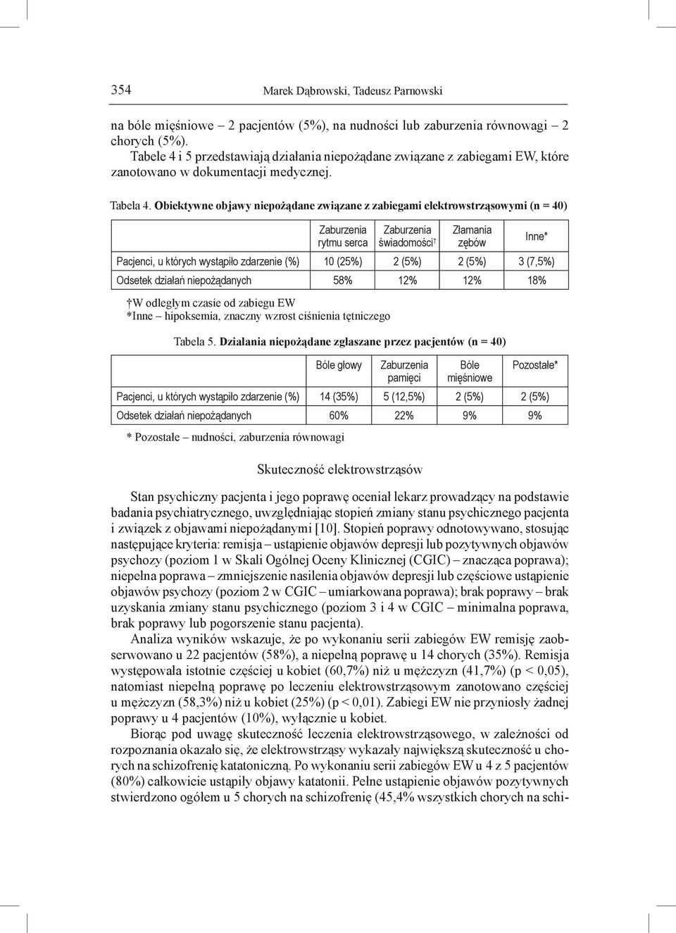 Obiektywne objawy niepożądane związane z zabiegami elektrowstrząsowymi (n = 40) Zaburzenia rytmu serca W odległym czasie od zabiegu EW *Inne hipoksemia, znaczny wzrost ciśnienia tętniczego Zaburzenia