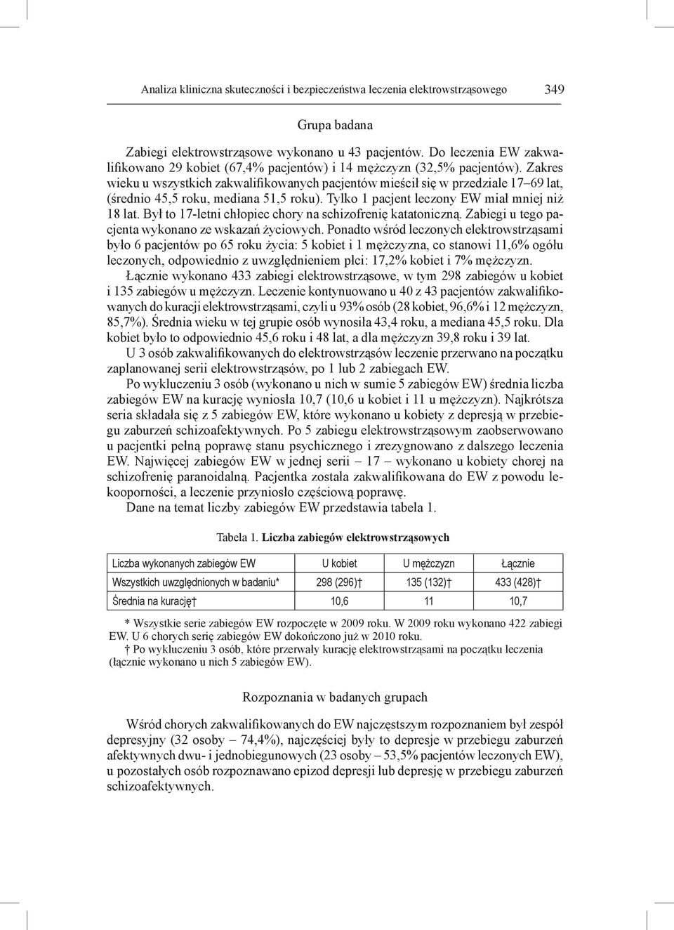 Zakres wieku u wszystkich zakwalifikowanych pacjentów mieścił się w przedziale 17 69 lat, (średnio 45,5 roku, mediana 51,5 roku). Tylko 1 pacjent leczony EW miał mniej niż 18 lat.