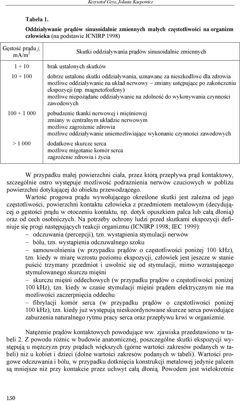 brak ustalonych skutków 10 100 dobrze ustalone skutki oddziaływania, uznawane za nieszkodliwe dla zdrowia możliwe oddziaływanie na układ nerwowy zmiany ustępujące po zakończeniu ekspozycji (np.