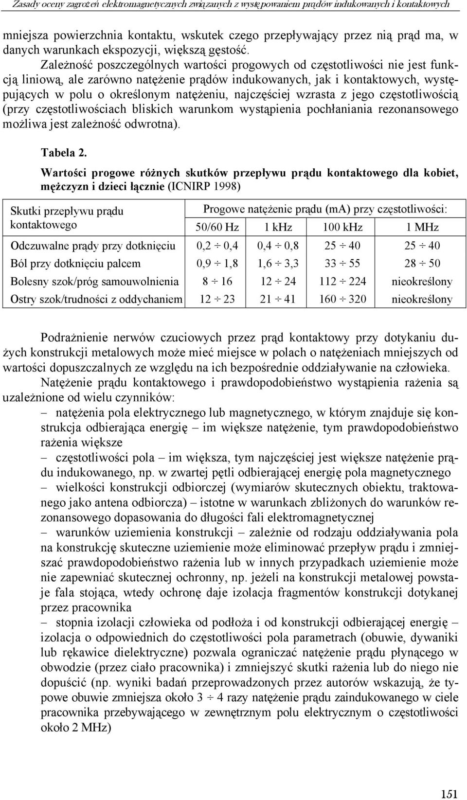 Zależność poszczególnych wartości progowych od częstotliwości nie jest funkcją liniową, ale zarówno natężenie prądów indukowanych, jak i kontaktowych, występujących w polu o określonym natężeniu,
