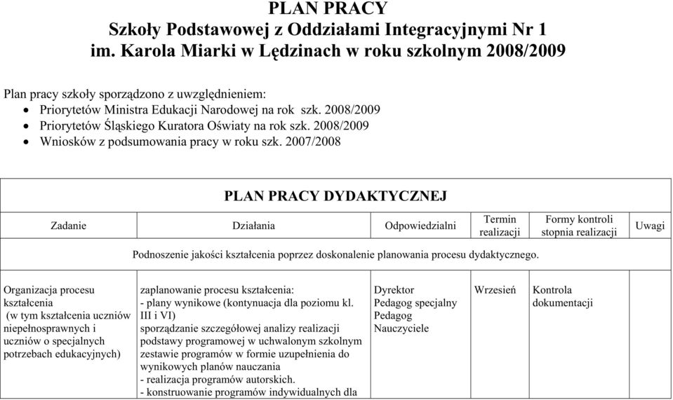 2008/2009 Priorytetów Śląskiego Kuratora Oświaty na rok szk. 2008/2009 Wniosków z podsumowania pracy w roku szk.