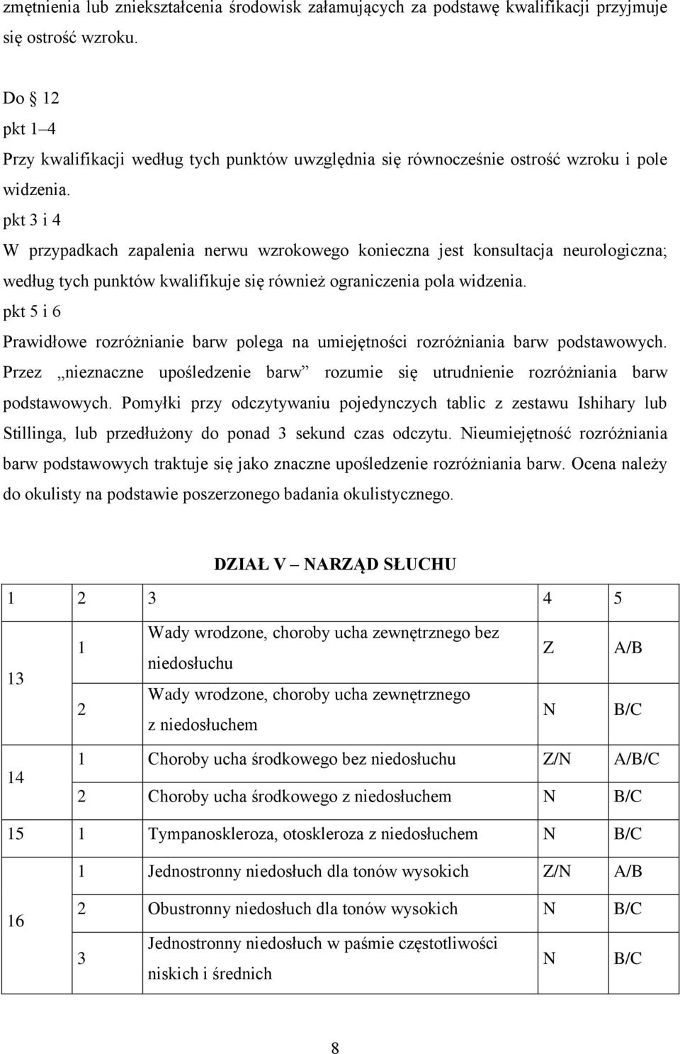 pkt 3 i 4 W przypadkach zapalenia nerwu wzrokowego konieczna jest konsultacja neurologiczna; według tych punktów kwalifikuje się również ograniczenia pola widzenia.